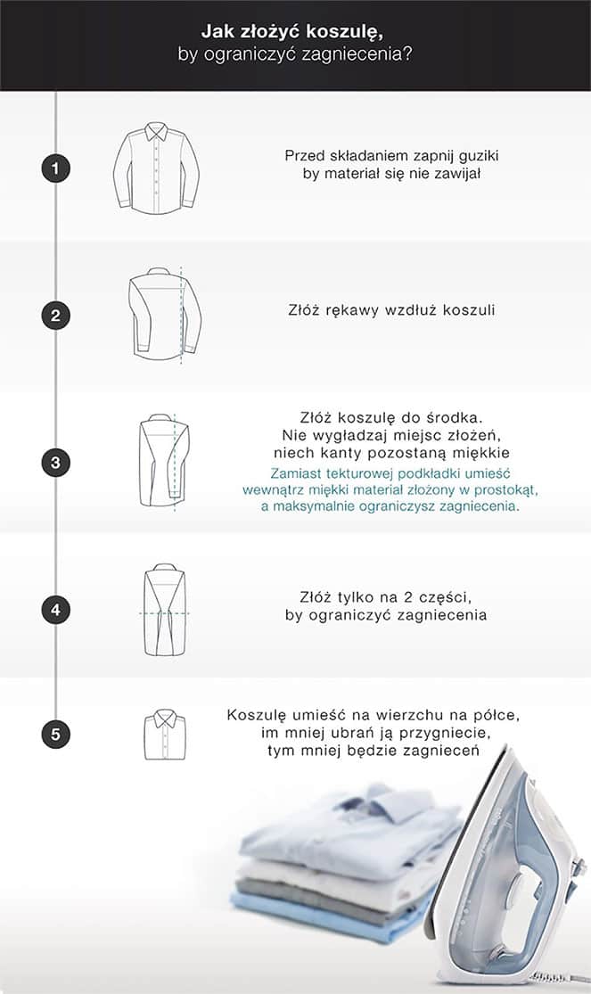 pl_ADP-ImB_jak-skada-koszule-infografika_SM.jpg